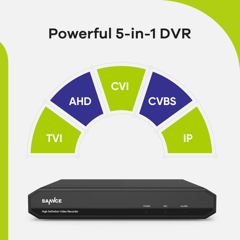 4 Channel 1080p Full HD 5-in-1 Hybrid Digital Video Recorder DVR Supports TVI AHD CVI CVBS Analog IP Security Cameras for 24/7 Security Surveillance 4 Channel 1080p Full HD 5-in-1 Hybrid Digital Video Recorder DVR Supports TVI AHD CVI CVBS Analog IP Security Cameras for 24/7 Security Surveillance