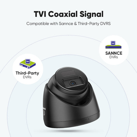 1080P 8-Channel Wired Security DVR System with 8pcs 2MP Outdoor CCTV Cameras, Smart Human / Vehicle / Motion Detection 1080P 8-Channel Wired Security DVR System with 8pcs 2MP Outdoor CCTV Cameras, Smart Human / Vehicle / Motion Detection