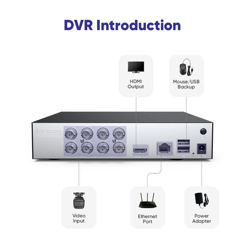 1080P 8-Channel Wired Security DVR System with 8pcs 2MP Outdoor CCTV Cameras, Smart Human / Vehicle / Motion Detection 1080P 8-Channel Wired Security DVR System with 8pcs 2MP Outdoor CCTV Cameras, Smart Human / Vehicle / Motion Detection