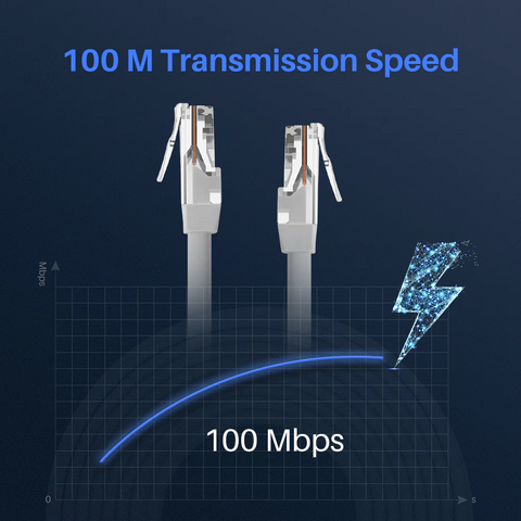 60/100 ft Ethernet Network Cables 60/100 ft Ethernet Network Cables