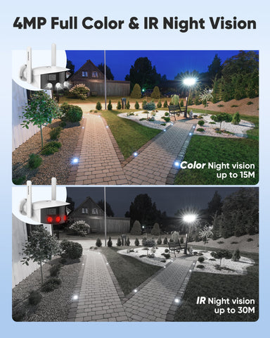 5MP 8 Channel 6 PoE Security Camera System + 1 Dual Lens Panoramic WiFi IP Camera, Color Night Vision, Two-way Audio 5MP 8 Channel 6 PoE Security Camera System + 1 Dual Lens Panoramic WiFi IP Camera, Color Night Vision, Two-way Audio