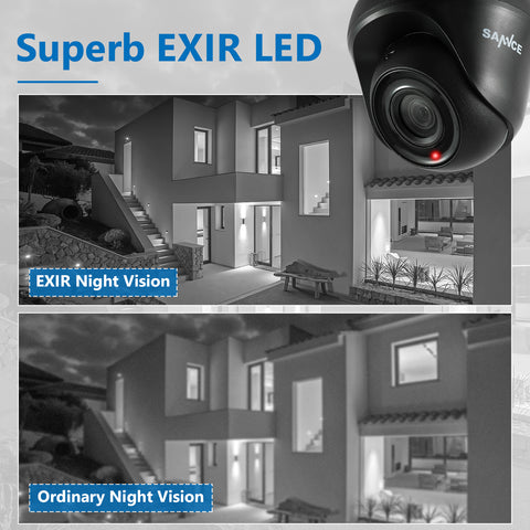 1080p Dome 3000TVL 2MP IR Night Vision CCTV Camera for Security TVI System 1080p Dome 3000TVL 2MP IR Night Vision CCTV Camera for Security TVI System