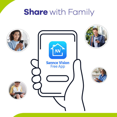 1080p 16 Channel 8 Camera Outdoor Wired Security System, Smart Motion Detection, 100 ft Infrared Night Vision, IP66 Weatherproof 1080p 16 Channel 8 Camera Outdoor Wired Security System, Smart Motion Detection, 100 ft Infrared Night Vision, IP66 Weatherproof