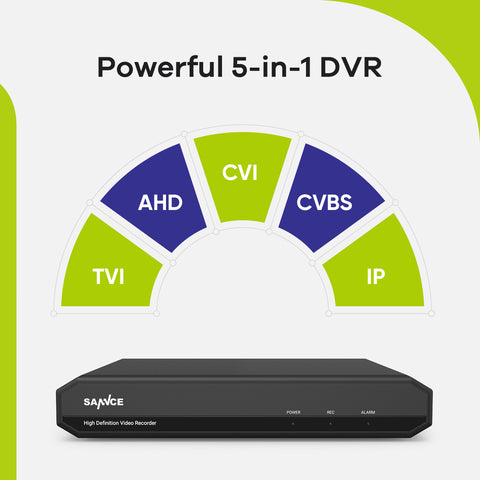 4 Channel 1080p Full HD 5-in-1 Hybrid Digital Video Recorder DVR Supports TVI AHD CVI CVBS Analog IP Security Cameras for 24/7 Security Surveillance