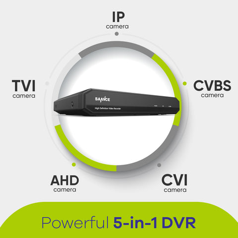 8-Channel 5MP Lite 5-in-1 Hybrid ONVIF Digital Video Recorder DVR Supports TVI AHD CVI CVBS Analog IP Security Cameras for 24/7 Security Surveillance