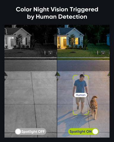 HR500 - 5MP Outdoor PT PoE Security Camera, Pan & Tilt, AI Human & Vehicle Detection, Support microSD Card Slot