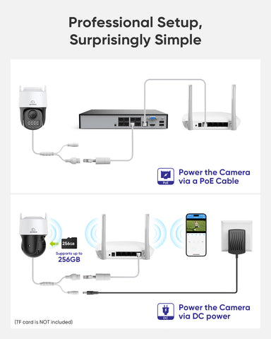 HR500 - 5MP Outdoor PT PoE Security Camera, Pan & Tilt, AI Human & Vehicle Detection, Support microSD Card Slot