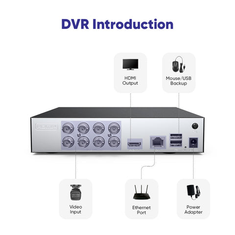 1080P 8-Channel Wired Security DVR System with 4pcs 2MP Outdoor Bullet CCTV Cameras, Smart Human / Vehicle / Motion Detection