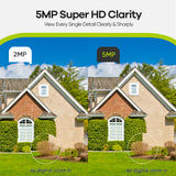 5MP 8 Channel 6 PoE Security Camera System + 1 Dual Lens Panoramic WiFi IP Camera, Color Night Vision, Two-way Audio