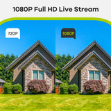 1080P 8 Channel 5-in-1 Security DVR Recorder, Smart Motion Detection