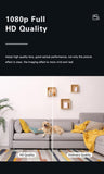 Square Indoor Camera for Home Security, 1080P WiFi Security Camera for Pet/ Baby Monitor,Privacy Mode,2-Way Audio,Night Vision,AI Detection,SD Card Storage