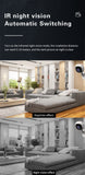 Square Indoor Camera for Home Security, 1080P WiFi Security Camera for Pet/ Baby Monitor,Privacy Mode,2-Way Audio,Night Vision,AI Detection,SD Card Storage