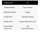 Square Indoor Camera for Home Security, 1080P WiFi Security Camera for Pet/ Baby Monitor,Privacy Mode,2-Way Audio,Night Vision,AI Detection,SD Card Storage