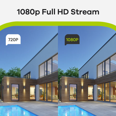 1080P HDMI 8CH DVR 3000TVL Outdoor IR Night Vision Home Security Camera System