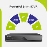 1080P 16-Channel Security DVR Hybrid 5-in-1 Video Recorder For CCTV Camera, Advanced Motion Detection Technology
