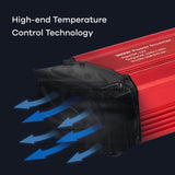 300W Car Power Inverter, DC 12V to 110V AC Converter with 5.4A Dual USB Charging Ports Auto Charger Adapter for Plug Outlet