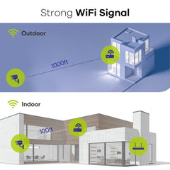 5MP 8-Channel Wireless PT & Bullet Security Camera System, 8MP NVR, 5MP Wifi Pan & Tilt IP Cameras, Two-Way Audio, IP66 Waterproof, Smart AI Human Detection, Work With Alexa