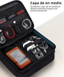 Portable Tool Bag With Strap And DIY Storage Area, Durable, Wear-Resistant, Water Resistant 3 Layer Pouch Electronics Organizer With Handle