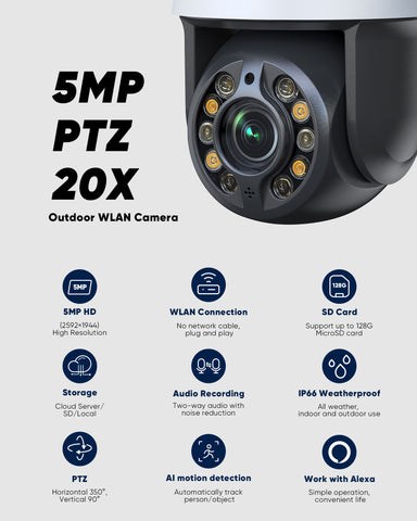 5MP 20X Optical Zoom PTZ Speed Dome Wireless Security IP Camera, 5.3-106mm Lens, Color Night Vision, AI Human Detect & Auto Tracking, Two-Way Audio, H.265, Support RTSP & ONVIF, FTP & SMTP Alarm, SD Card Record
