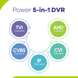 1080p 4-Channel Security Camera System - Hybrid 5-in-1 DVR, 4pcs 2MP Outdoor Bullet Cameras, Motion Detection, Weathproof