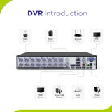 1080p 16 Channel 10 Camera Outdoor Wired Security System, Smart Motion Detection, 100 ft Infrared Night Vision, IP66 Weatherproof