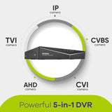 5MP 8 Channel Hybrid 5-in-1 CCTV Digital Video Recorder, Motion Detection, Support IP & Analog Cameras