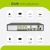 5MP 8 Channel Hybrid 5-in-1 CCTV Digital Video Recorder, Motion Detection, Support IP & Analog Cameras