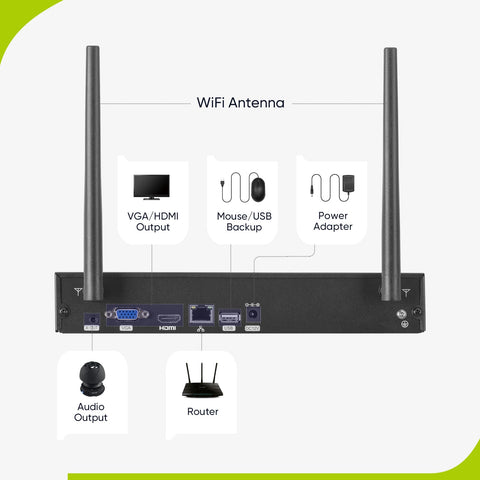 Certified Refurbished 3MP 8-Channel Wireless Security Camera System, 8MP NVR, 3MP Wifi IP Camera, Audio Recording, IP66 Waterproof, Smart AI Human Detection, Work With Alexa