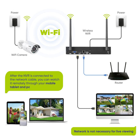 5MP 8-Channel Wireless Security Camera System, Two-Way Audio, IP66 Waterproof, Smart AI Human Detection, Work With Alexa